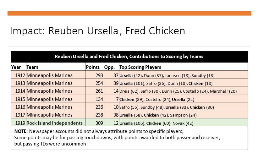 Screenshot 2023-05-20 110304.png